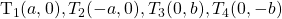 $T_1(a,0), T_2(-a,0),T_3(0,b), T_4(0,-b)$