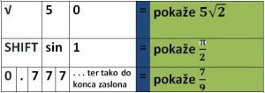 matematika na maturi kontrola kalkulatorja